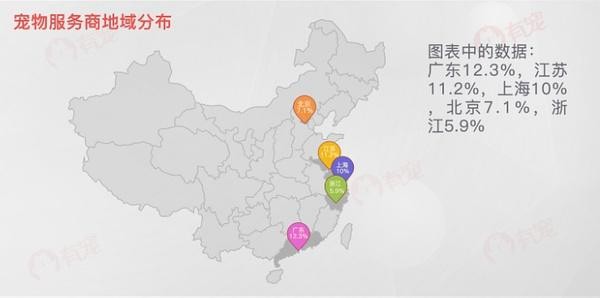 “数”说宠物行业：预计2020年市场规模将超2000亿