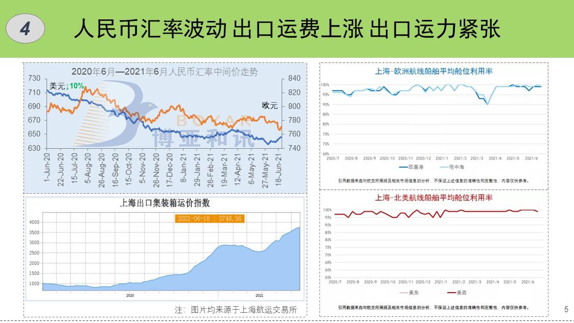 幻灯片5.JPG