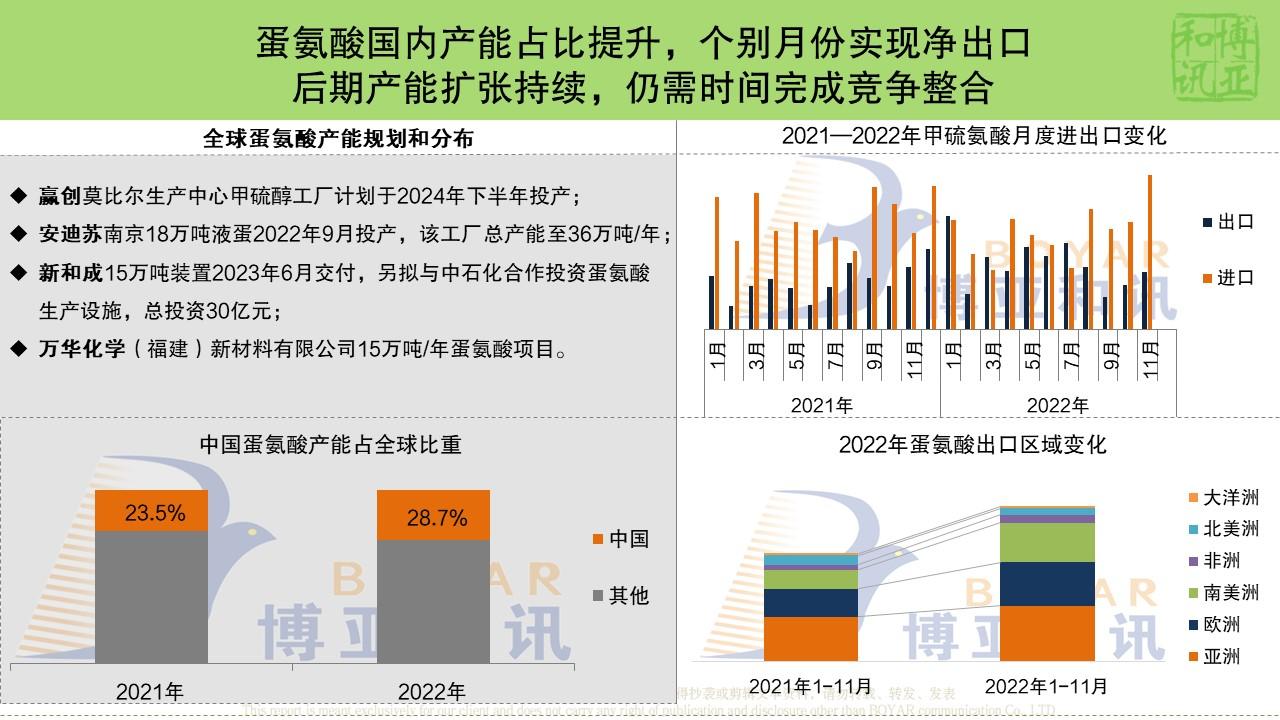 幻灯片5.JPG