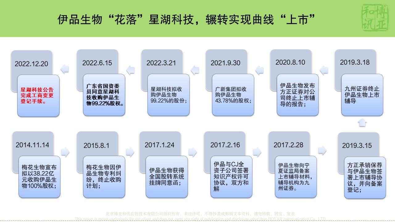 幻灯片10.JPG